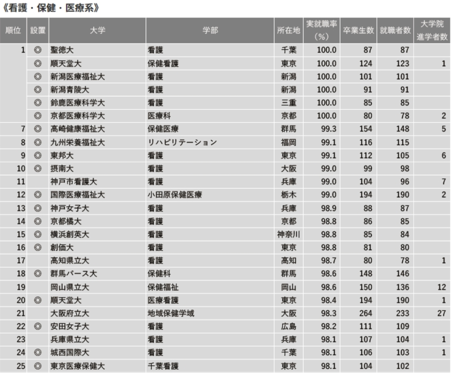 21世纪佳益出国留学