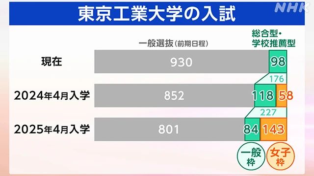 21世纪佳益出国留学