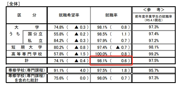 21世纪佳益出国留学
