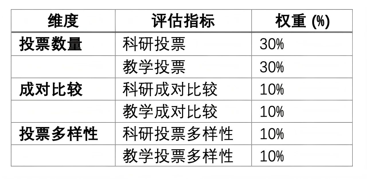 21世纪佳益出国留学