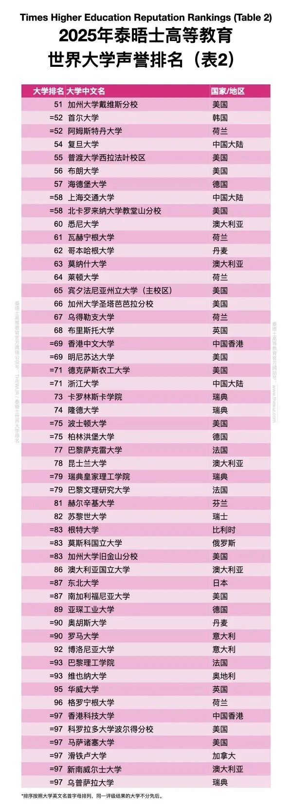 21世纪佳益出国留学