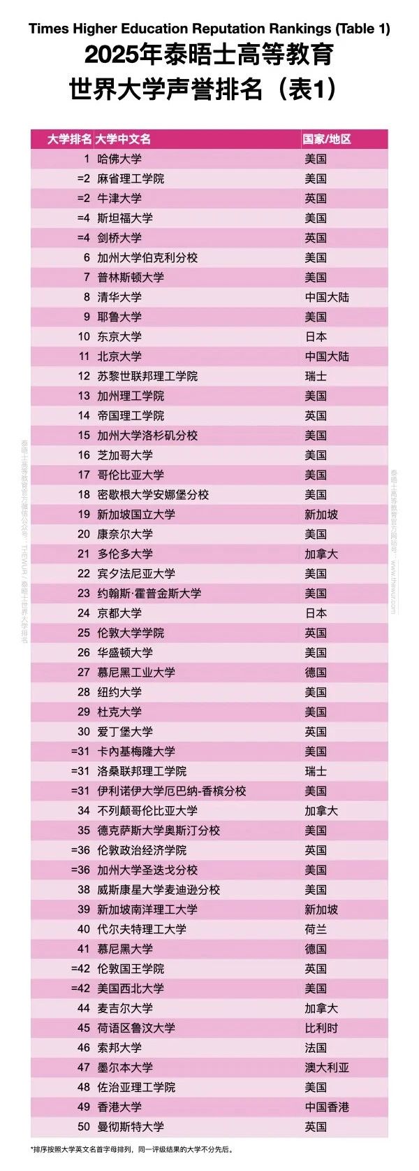 21世纪佳益出国留学