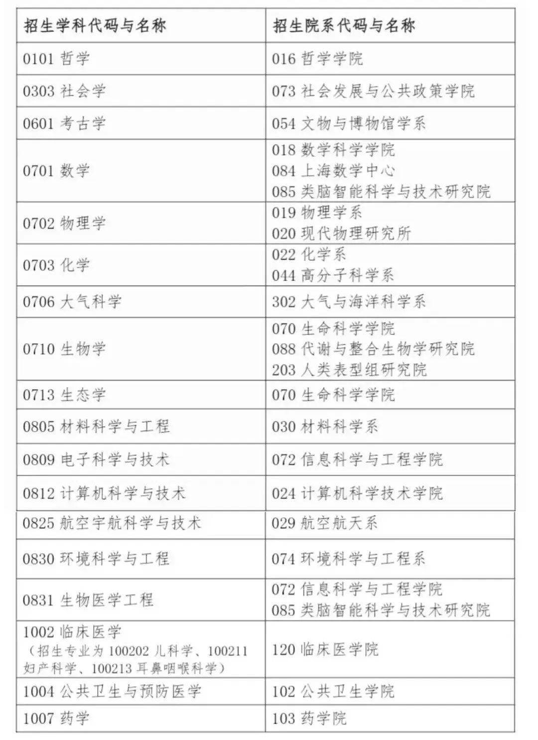 21世纪佳益出国留学