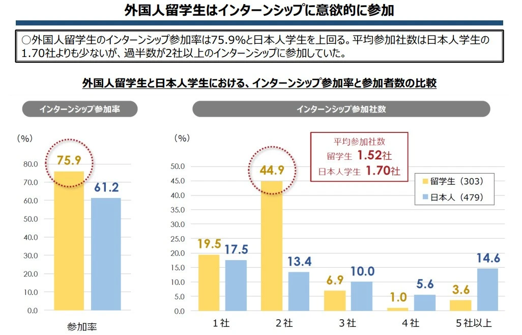 21世纪佳益出国留学 21世纪佳益出国留学