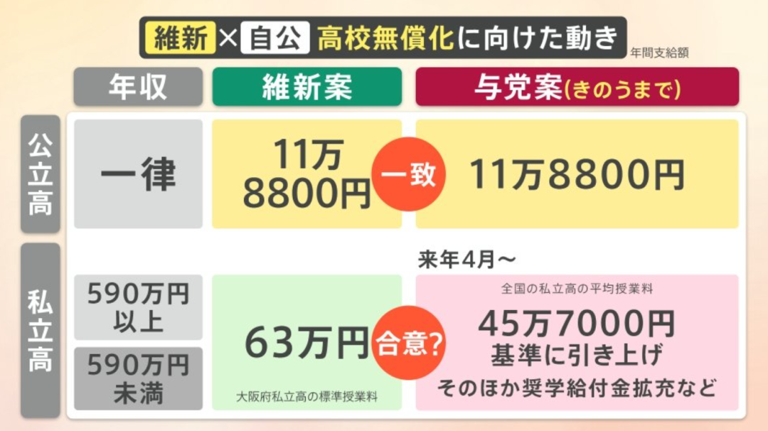 21世纪佳益出国留学