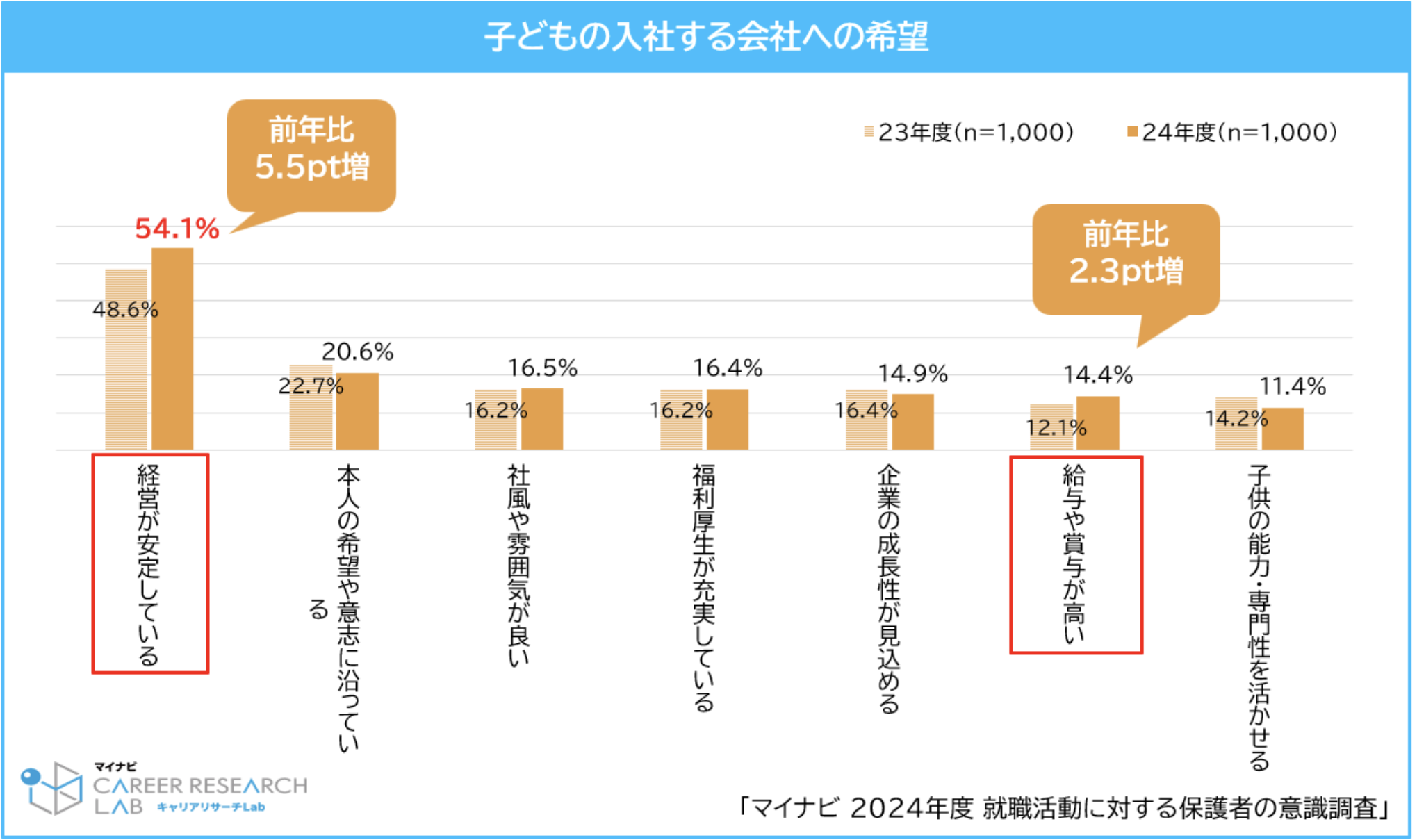 21世纪佳益出国留学