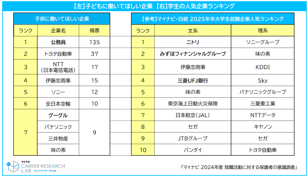 21世纪佳益出国留学