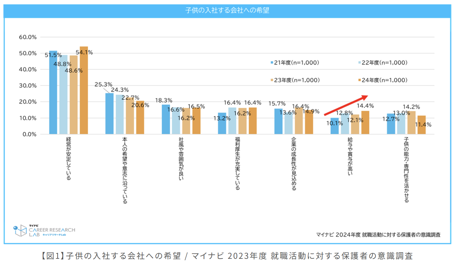 21世纪佳益出国留学