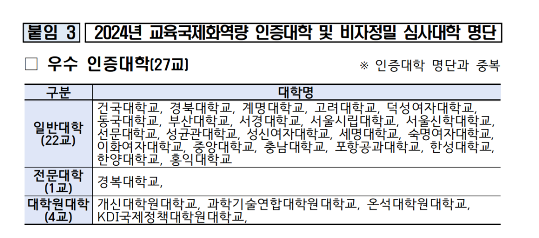 21世纪佳益出国留学