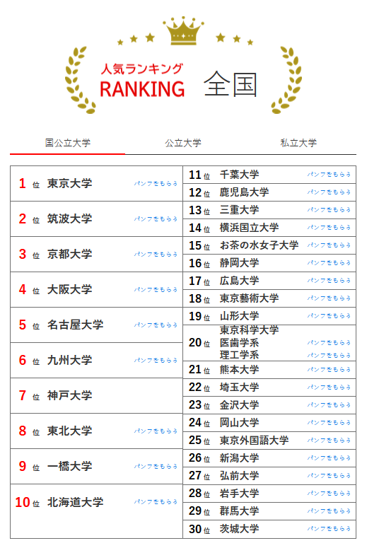 21世纪佳益出国留学