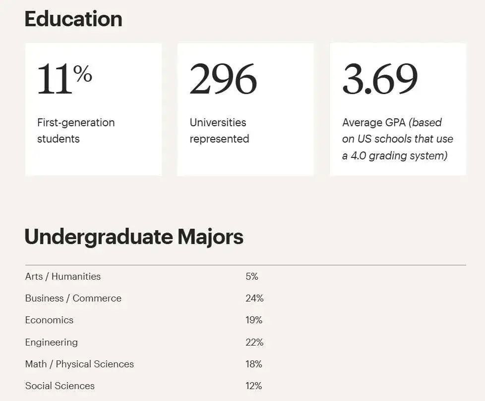 21世纪佳益出国留学