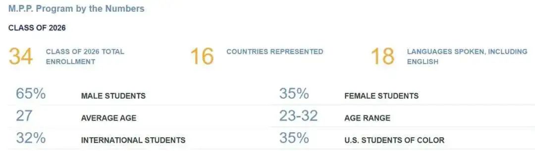21世纪佳益出国留学