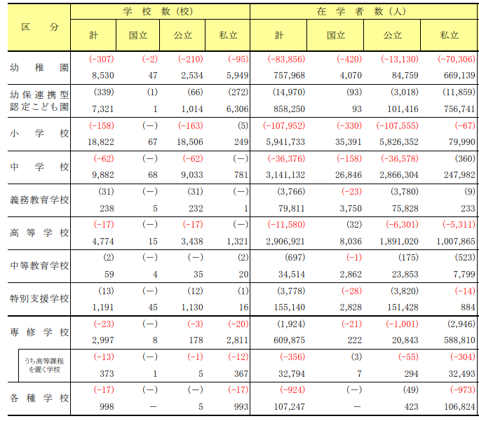 21世纪佳益出国留学