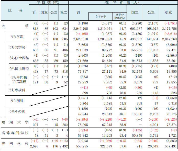 21世纪佳益出国留学