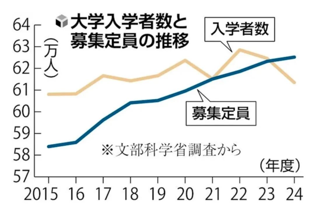 21世纪佳益出国留学