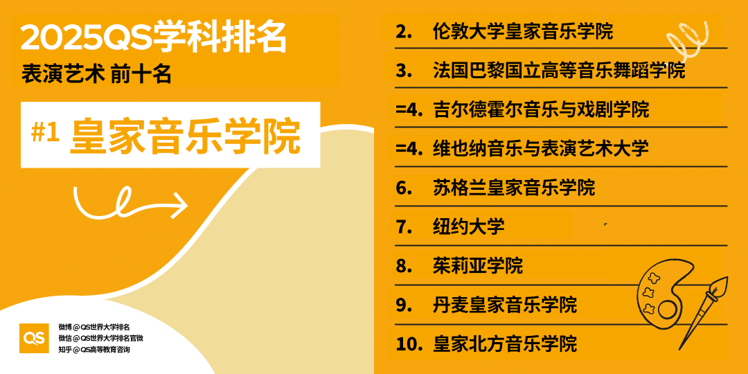 21世纪佳益出国留学
