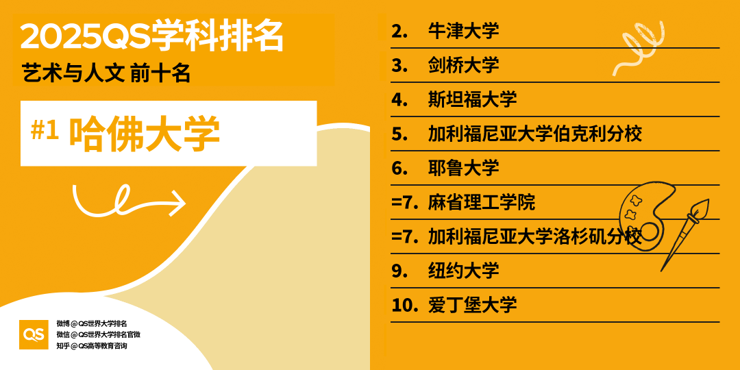 21世纪佳益出国留学