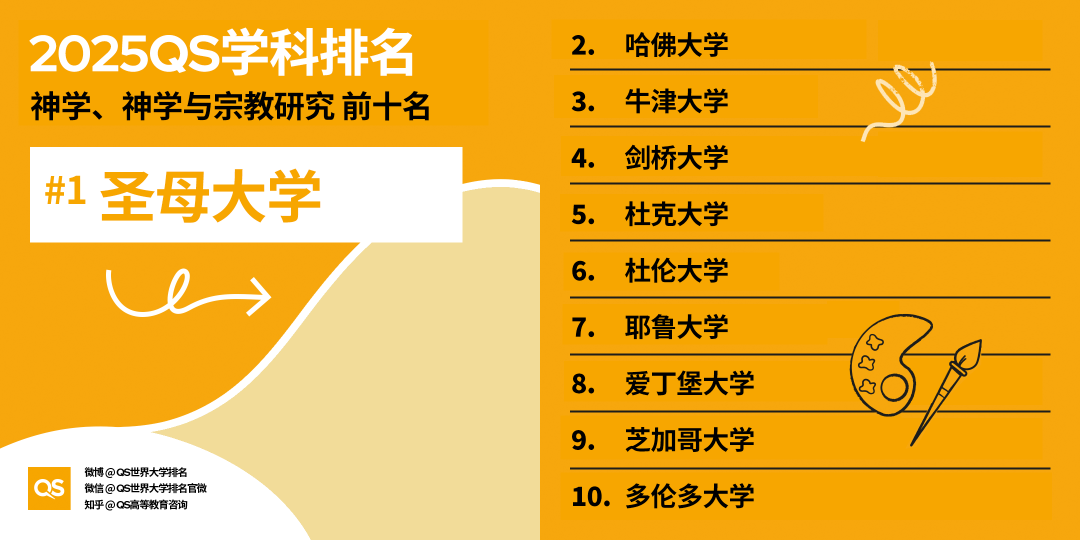 21世纪佳益出国留学