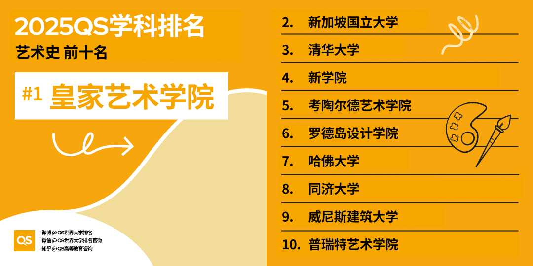 21世纪佳益出国留学