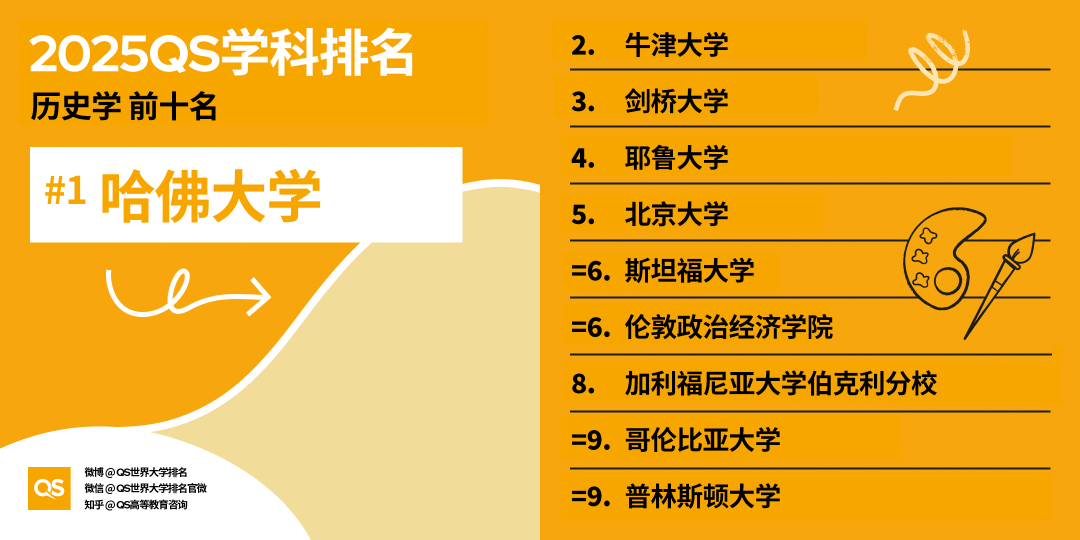 21世纪佳益出国留学