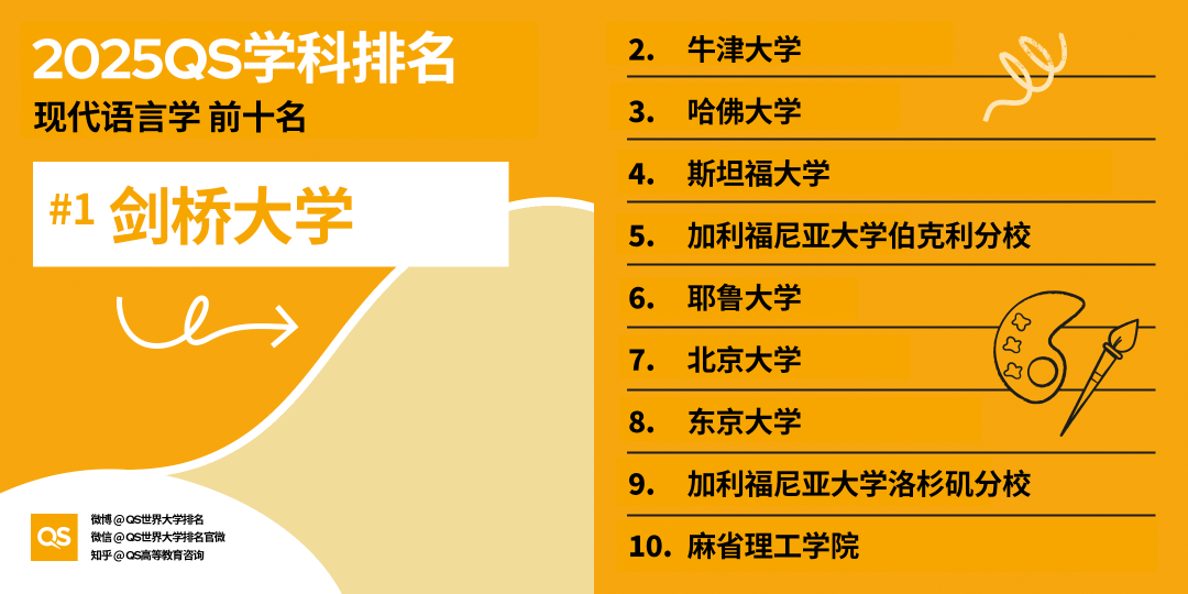 21世纪佳益出国留学