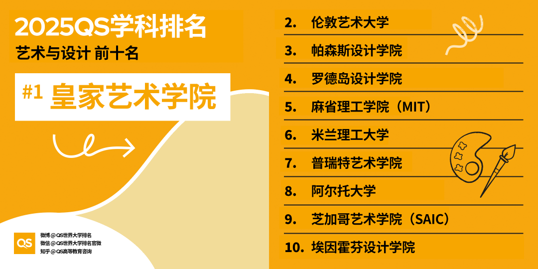 21世纪佳益出国留学