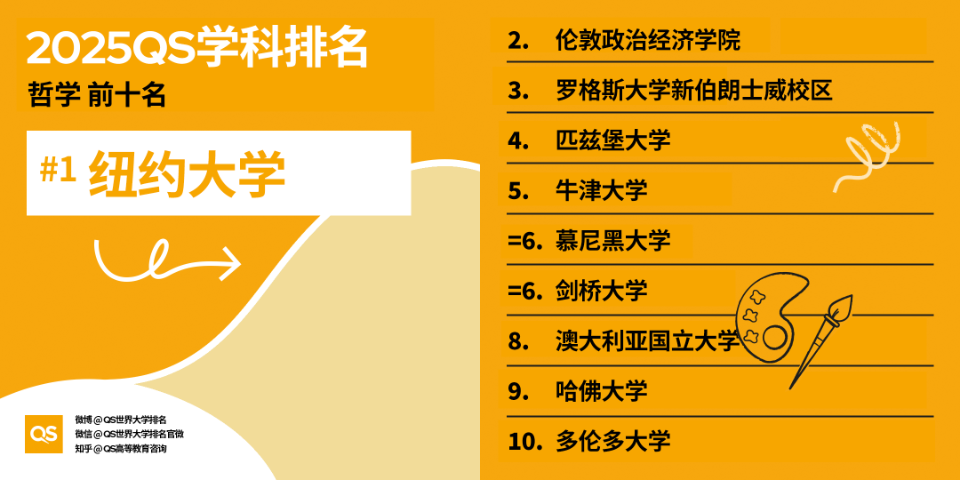 21世纪佳益出国留学