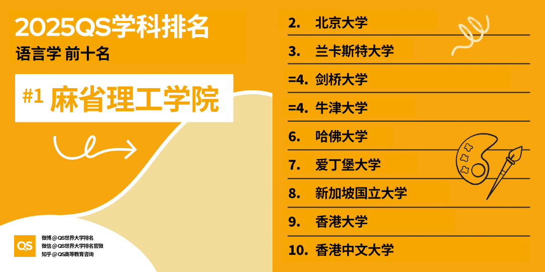 21世纪佳益出国留学