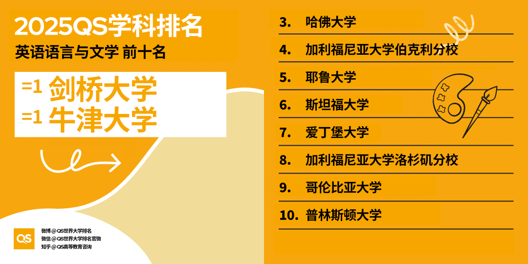 21世纪佳益出国留学