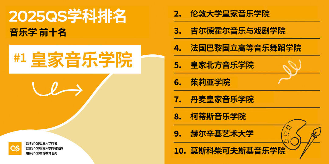 21世纪佳益出国留学