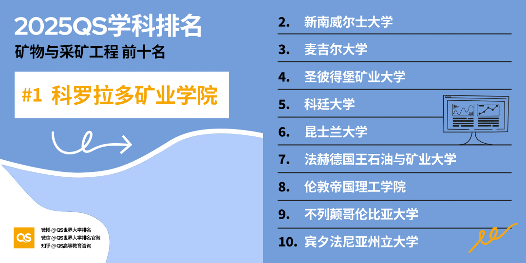 21世纪佳益出国留学