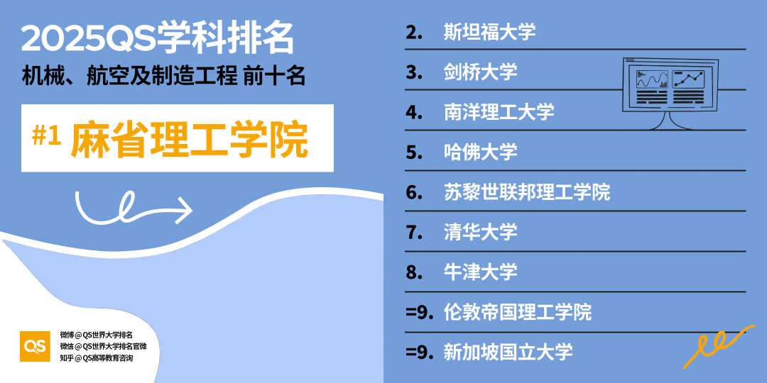 21世纪佳益出国留学
