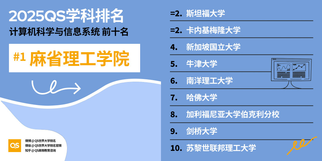 21世纪佳益出国留学