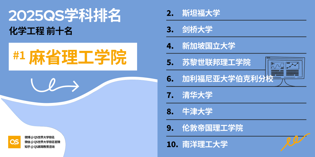 21世纪佳益出国留学