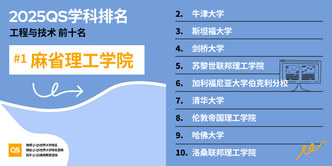 21世纪佳益出国留学
