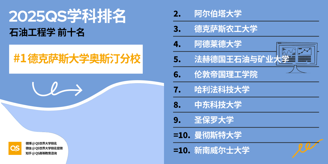 21世纪佳益出国留学