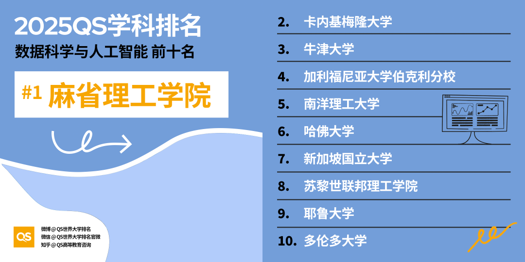 21世纪佳益出国留学