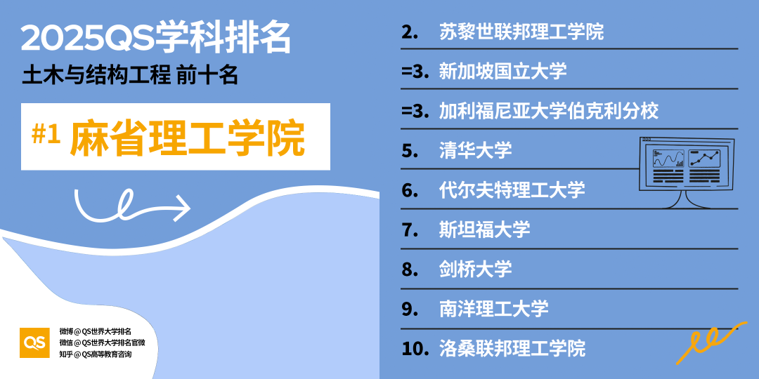 21世纪佳益出国留学