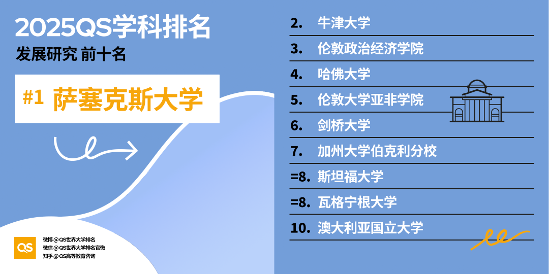 21世纪佳益出国留学