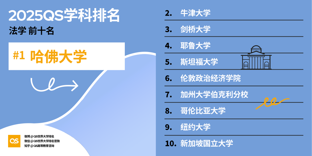 21世纪佳益出国留学