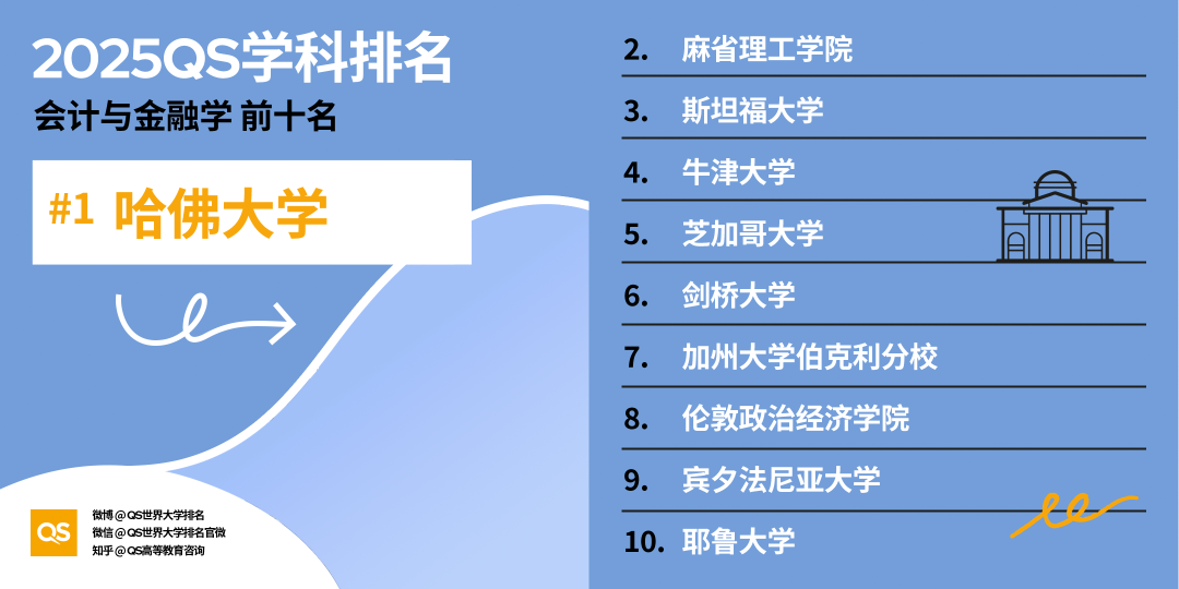 21世纪佳益出国留学