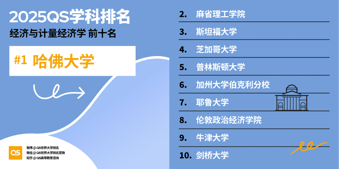 21世纪佳益出国留学