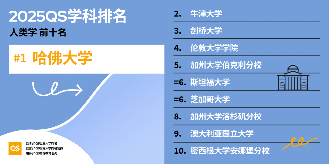 21世纪佳益出国留学