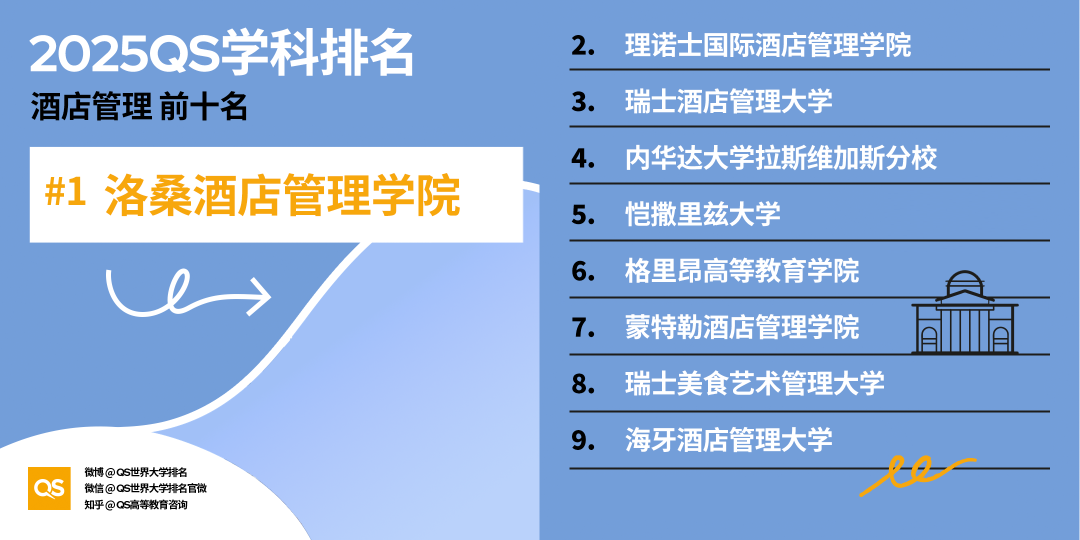 21世纪佳益出国留学