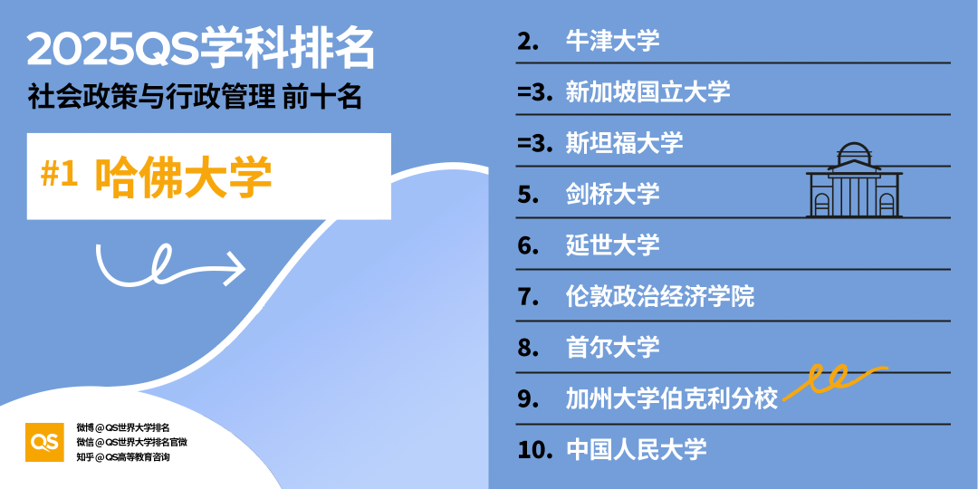 21世纪佳益出国留学