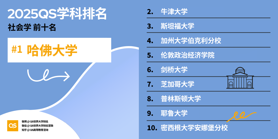 21世纪佳益出国留学
