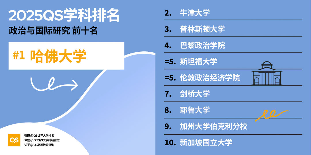 21世纪佳益出国留学