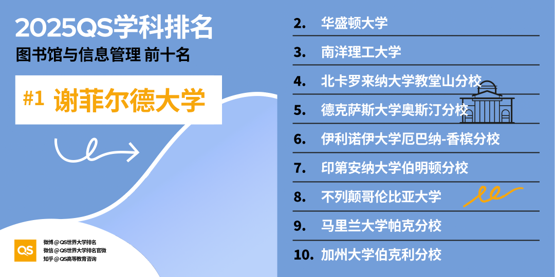 21世纪佳益出国留学