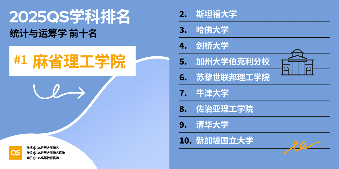 21世纪佳益出国留学