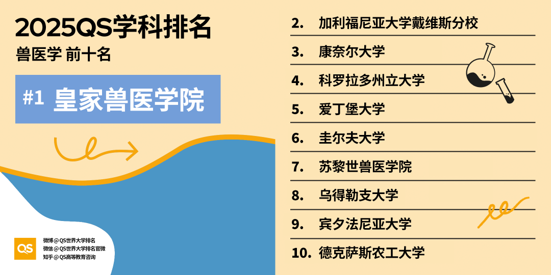 21世纪佳益出国留学